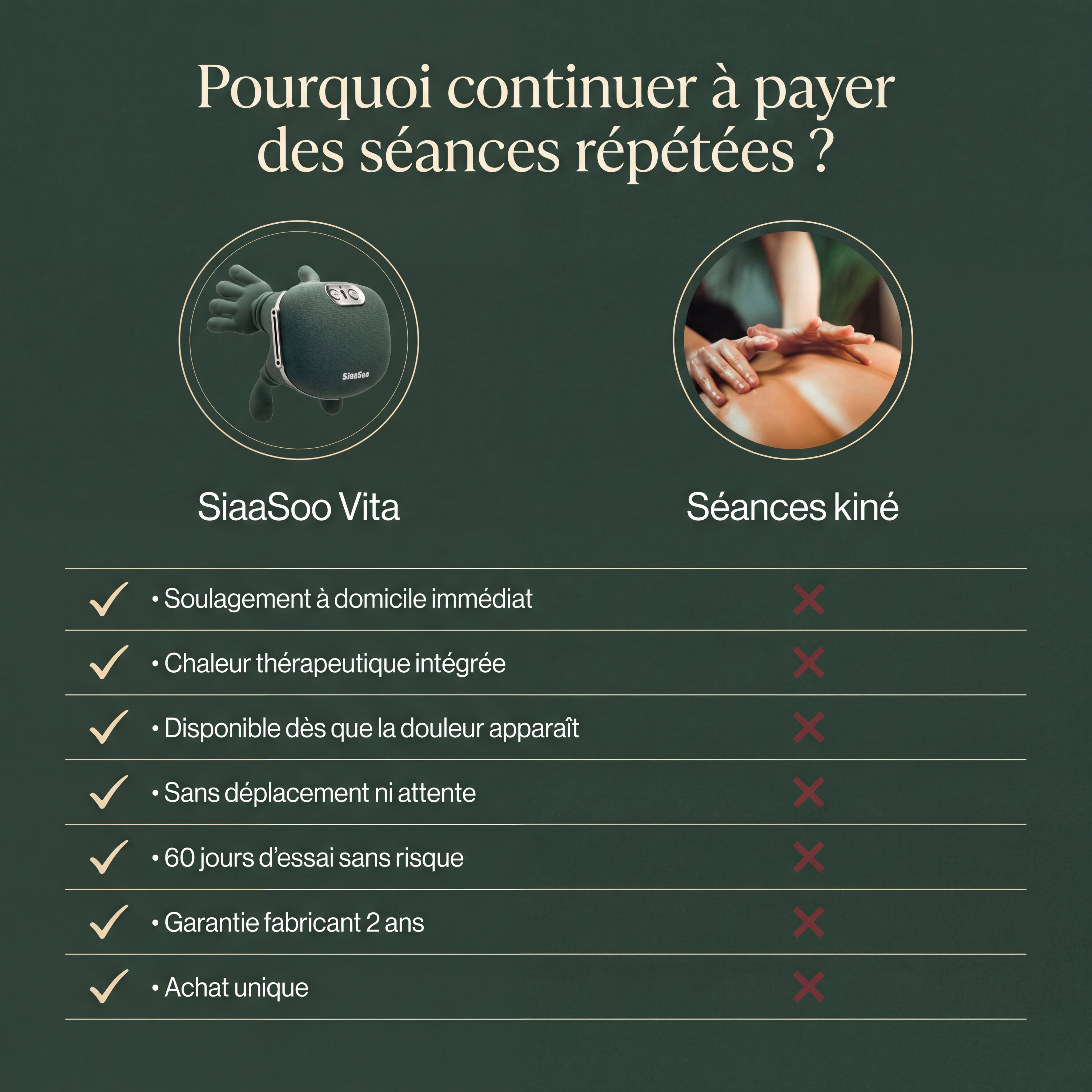 SiaaSoo Vita – Masseur 4D Anti-Douleurs & Tensions