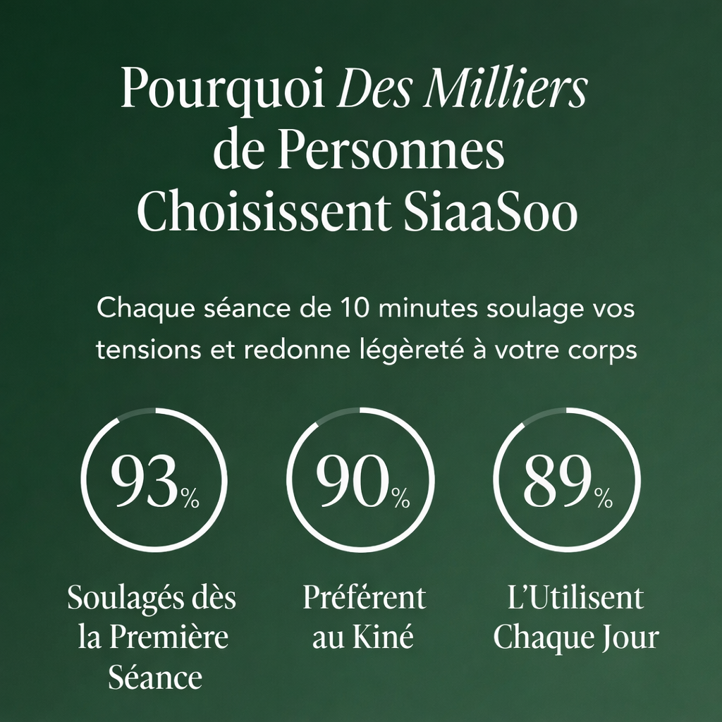 SiaaSoo® Masseur Corporel